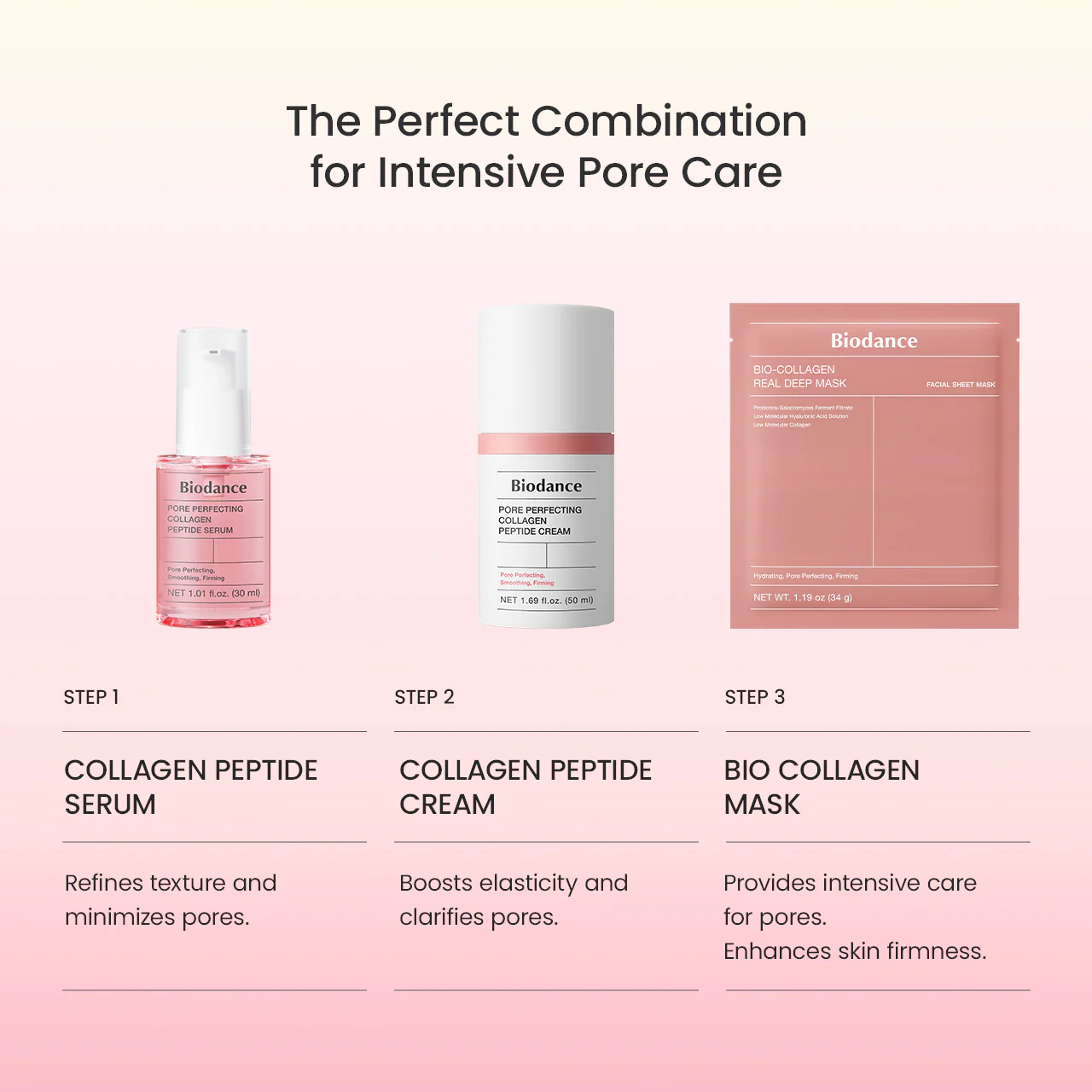 Bio Collagen-Real Deep Mask - Image 9