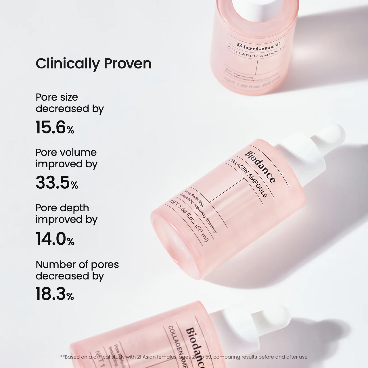 Collagen Ampoule - Image 4