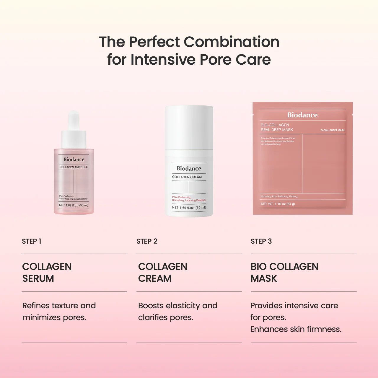 Collagen Ampoule - Image 9