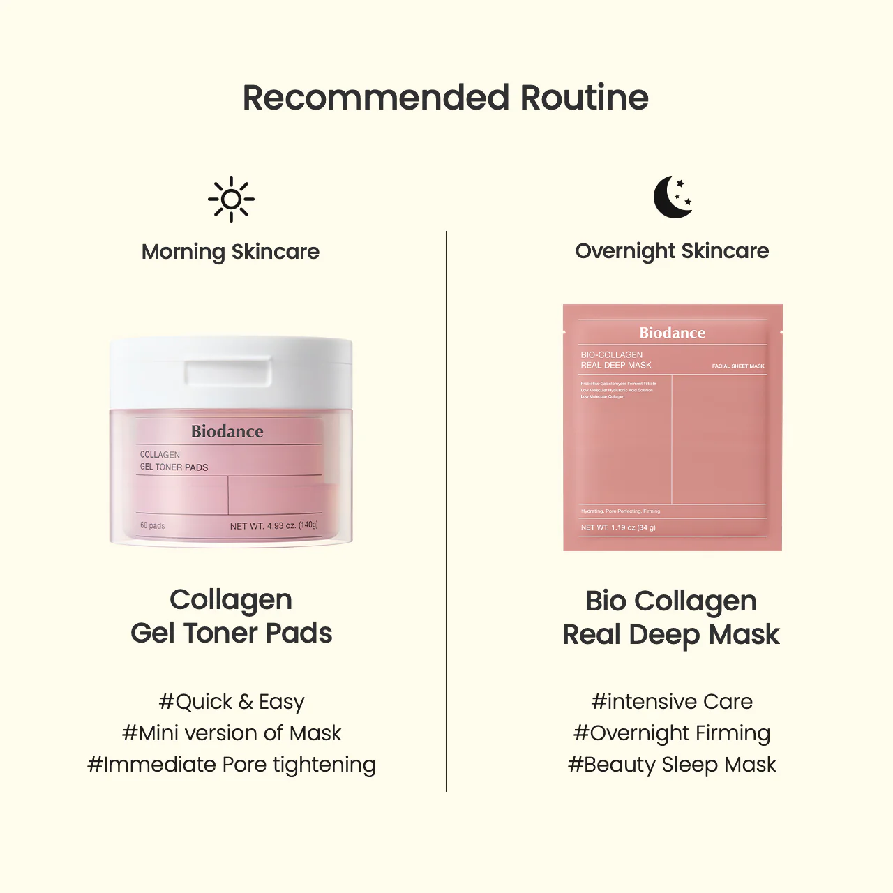 Collagen Gel Toner Pads - Image 10