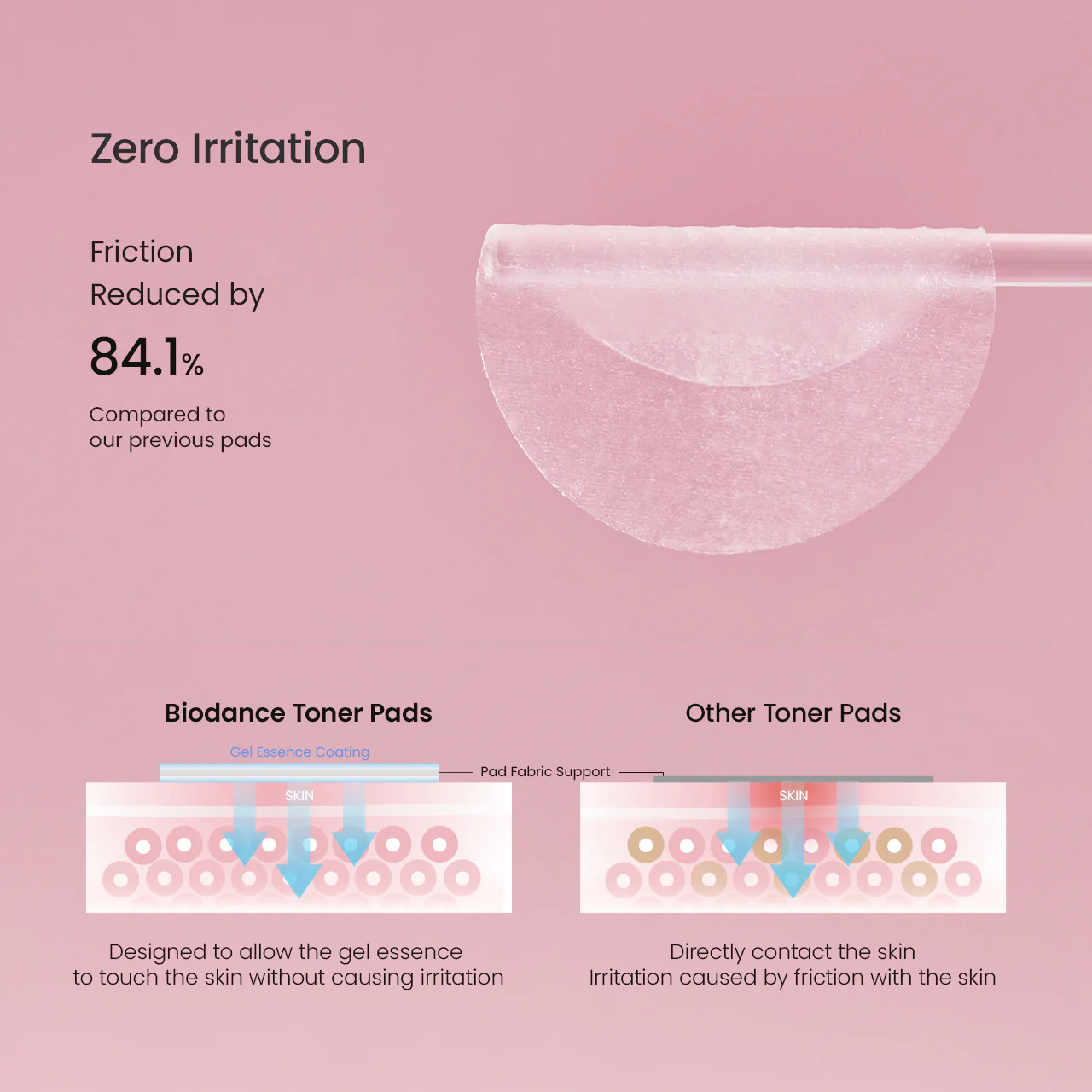 Collagen Gel Toner Pads - Image 4