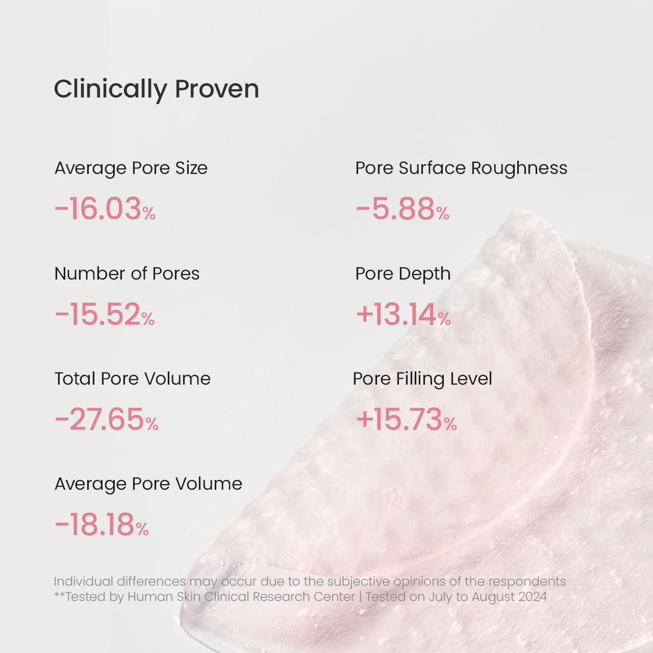 Collagen Gel Toner Pads - Image 6