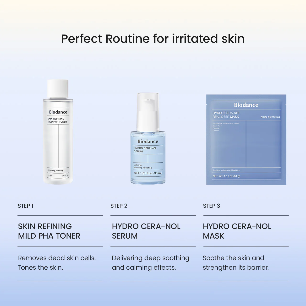 Hydro Cera-nol Real Deep Mask - Image 10