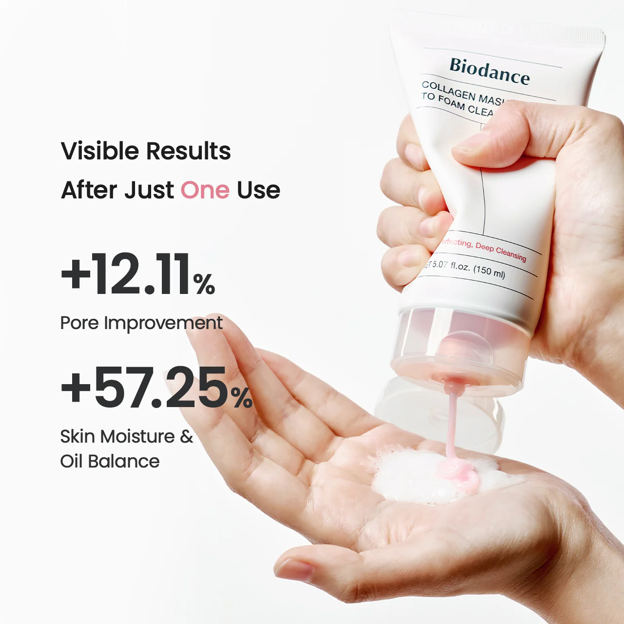Collagen Mask to Foam Cleanser - Image 6