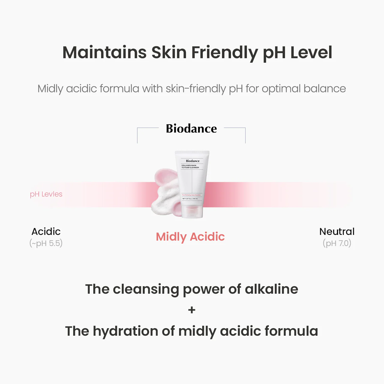 Collagen Mask to Foam Cleanser - Image 9