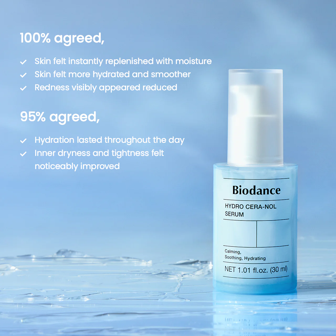 Hydro Cera-nol Serum - Image 7