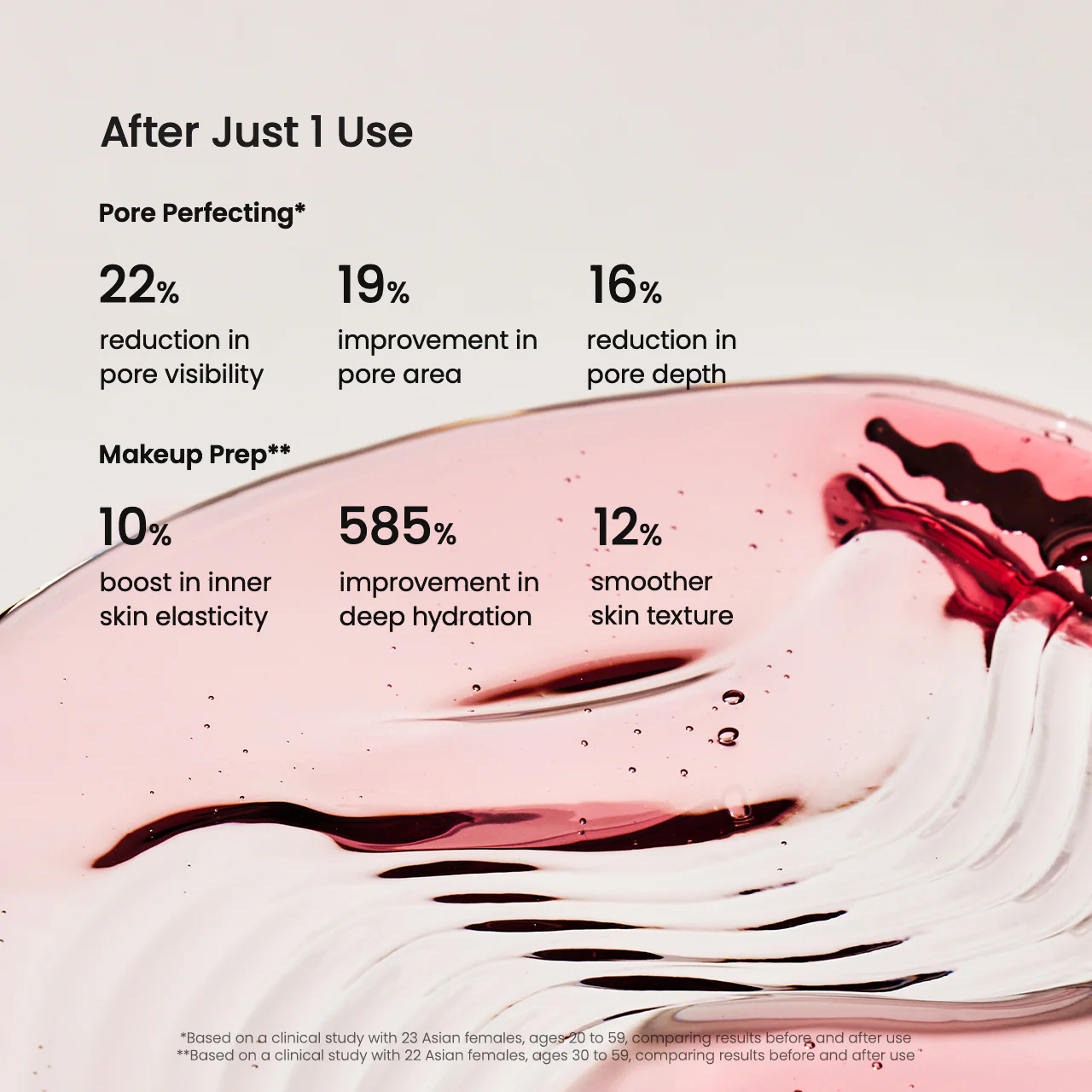 Pore Perfecting Collagen Peptide Serum - Image 5