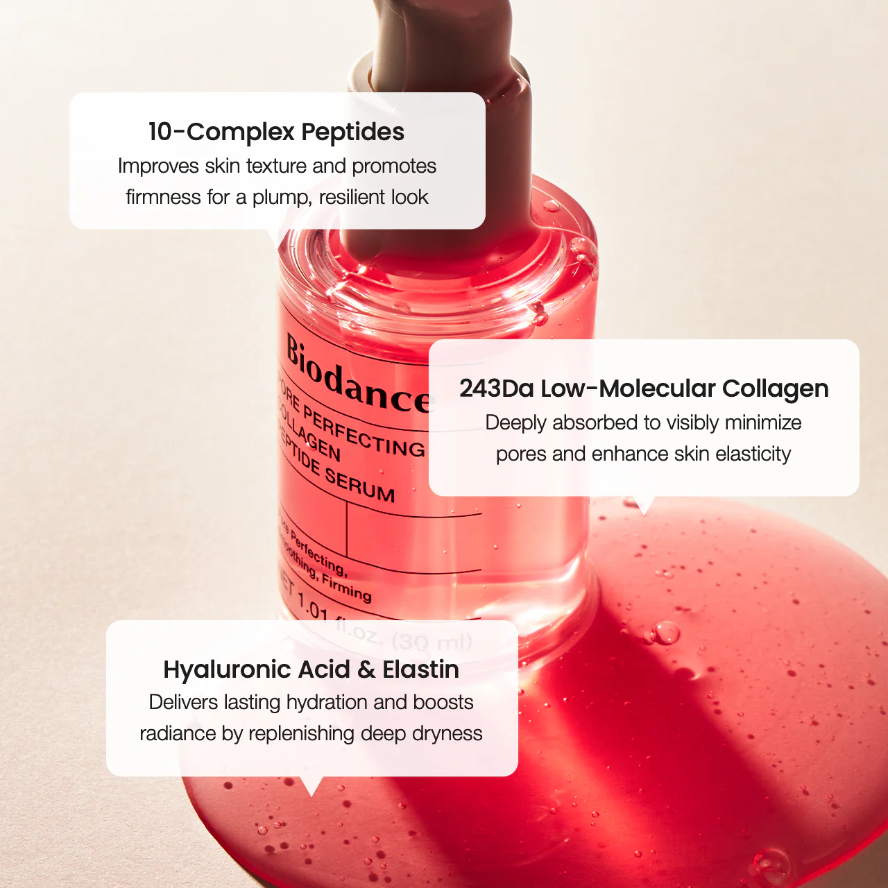 Pore Perfecting Collagen Peptide Serum - Image 6