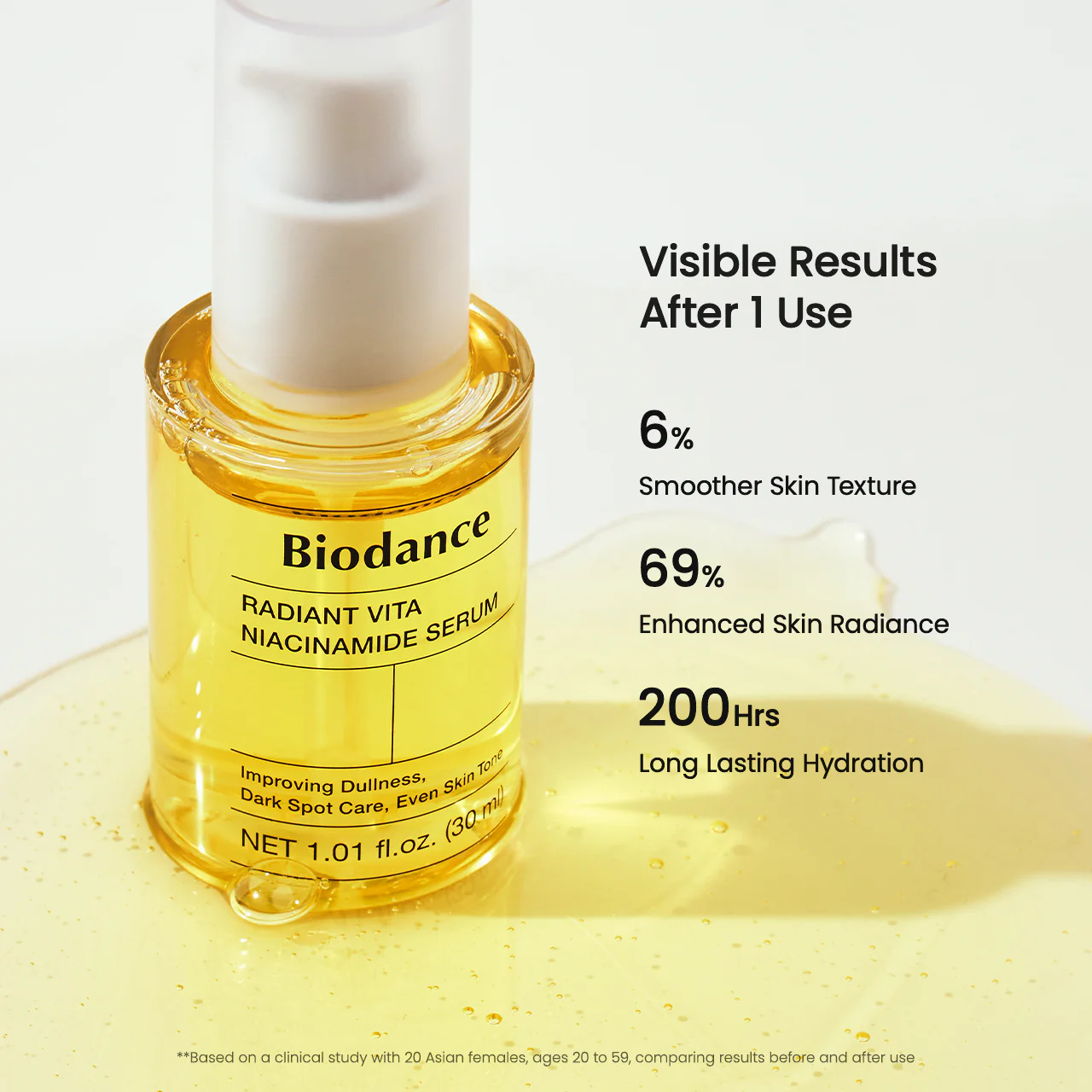 Radiant Vita Niacinamide Serum - Image 5