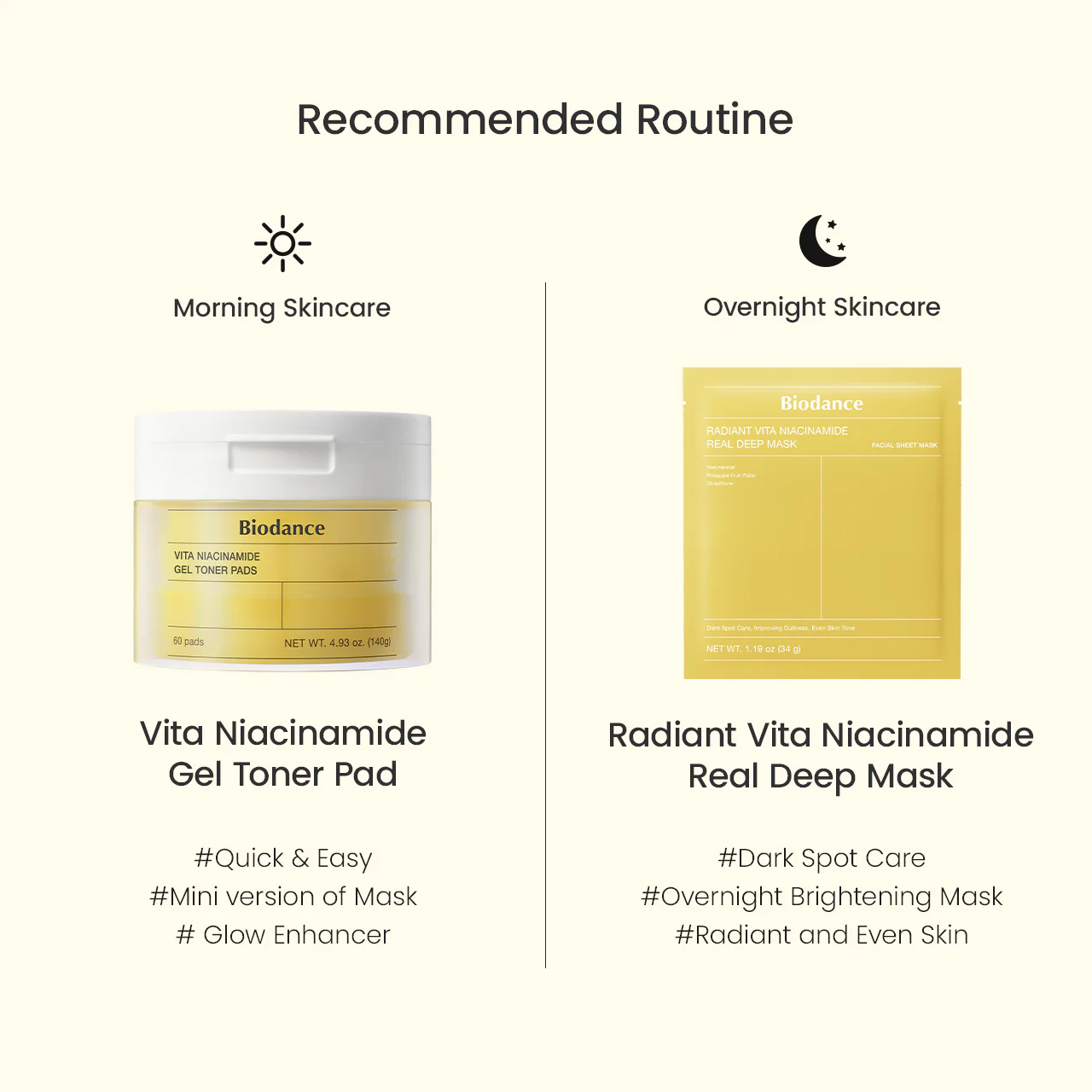 Vita Niacinamide Gel Toner Pads - Image 10
