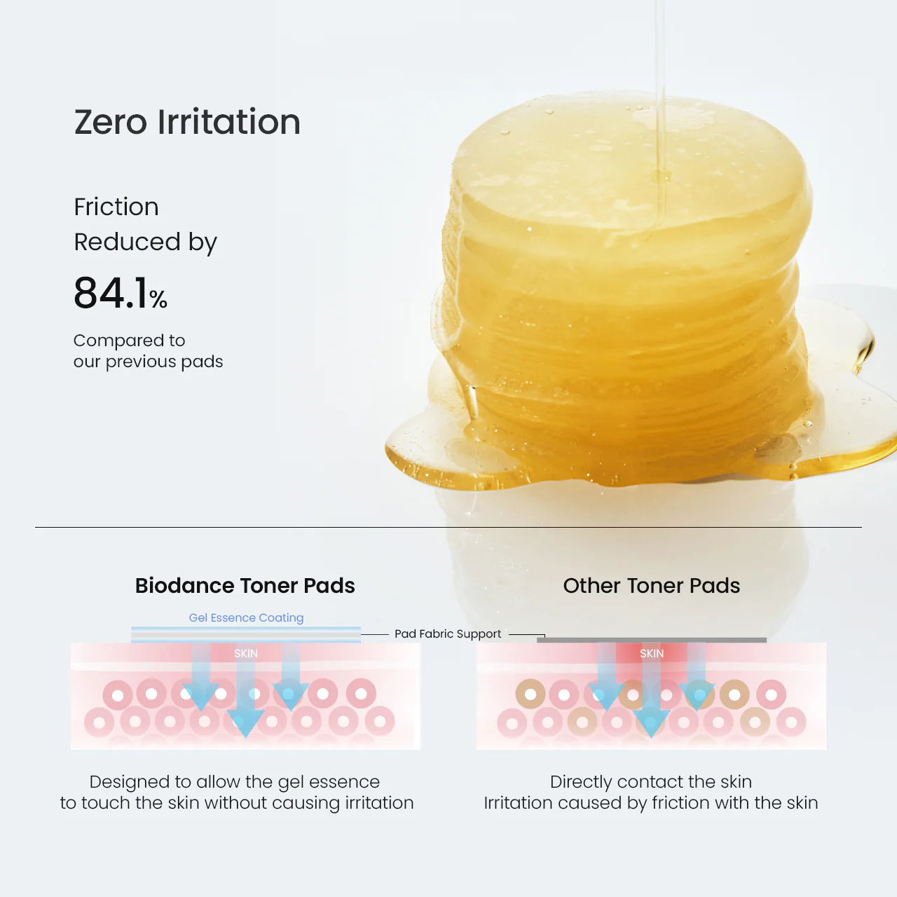 Vita Niacinamide Gel Toner Pads - Image 4